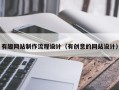 襄垣有趣网站制作流程设计（有创意的网站设计）